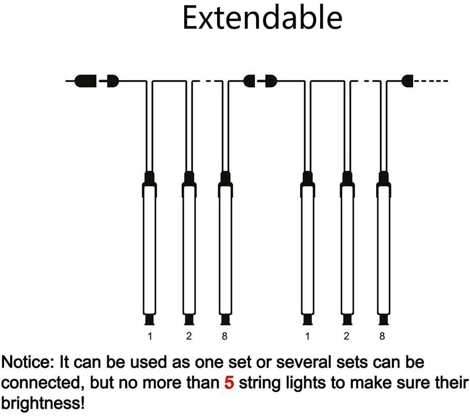 Kwaiffeo Christmas Lights Outdoor, Meteor Shower Lights Falling Rain Lights 12 inch 8 Tube 192 LED Snow Falling Icicle Cascading Lights for Xmas Tree Halloween Decoration Wedding Party, UL Plug, White