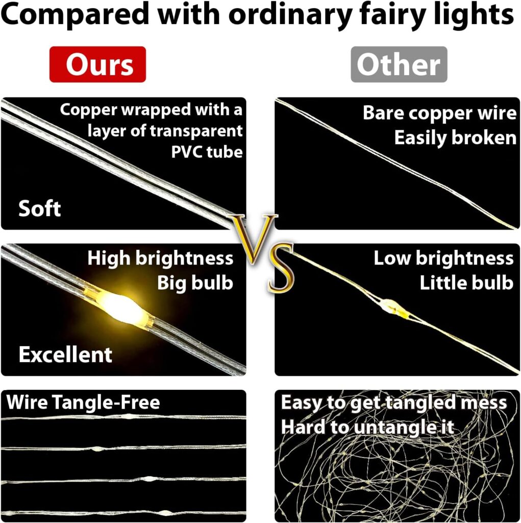 HXWEIYE 300LED Fairy Curtain Lights, 9.8x9.8Ft Warm White USB Plug in 8 Modes Christmas String Hanging Lights with Remote for Bedroom, Indoor, Outdoor, Weddings, Party